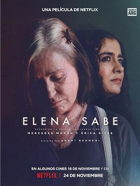 Фильм Елена знает (2023)
