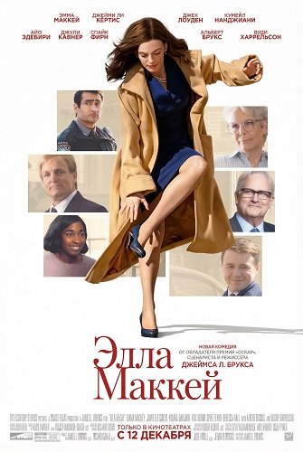 Элла Маккей (2025)