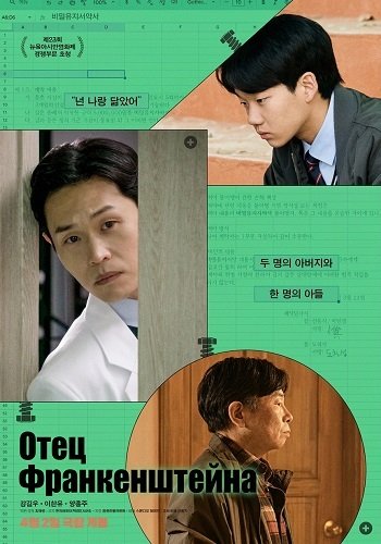 Фильм Отец Франкенштейна (2025)